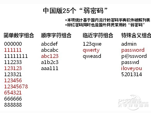 希尔密码在线解密，解密艺术与技术之融合