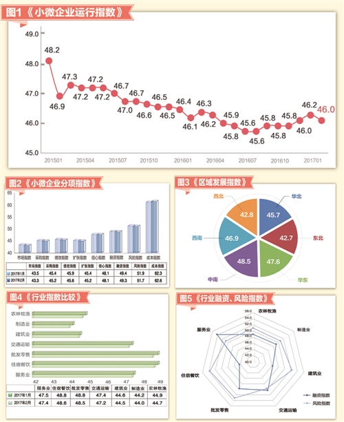 最新小微企业标准2019，定义、影响及前景展望