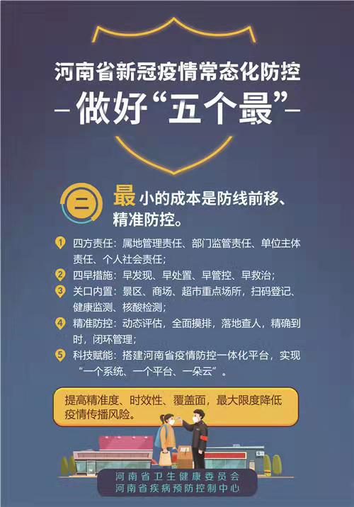 河南疫情防控措施最新概述及应对策略