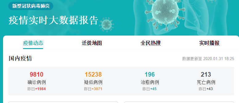 全球疫情动态更新，病毒最新消息与应对策略实时追踪