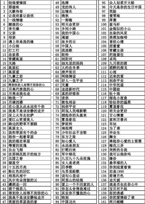 最新三字歌名概览与深度解析