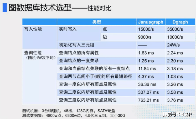 新澳天天开奖免费资料,决策资料解释落实_标配版33.842