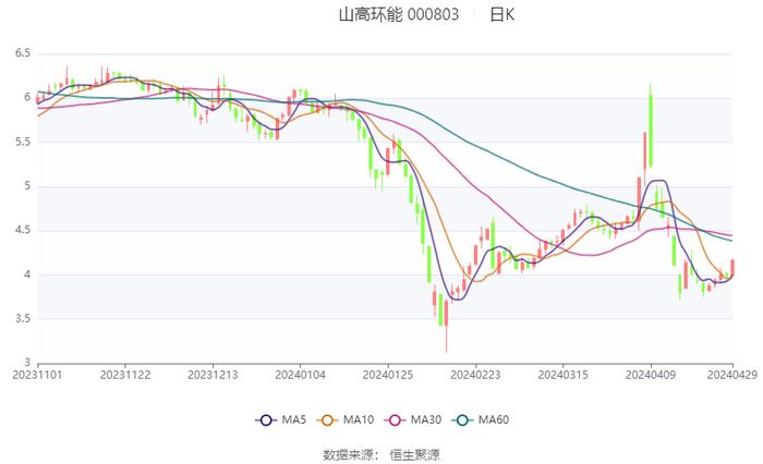 2024新澳精准资料大全,快捷问题解决指南_Harmony款81.877