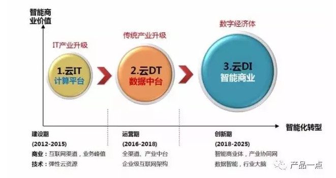 2024新奥正版资料最精准免费大全,全面数据策略实施_Harmony款24.417