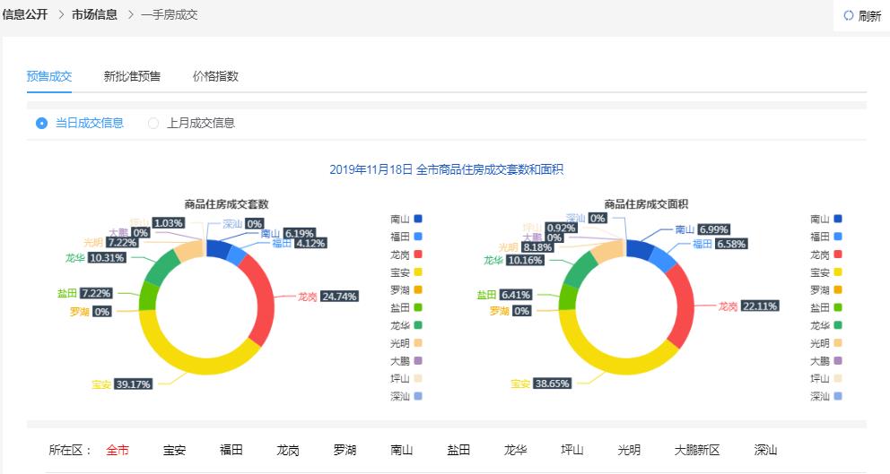 新澳门二四六天天开奖,实地验证数据设计_云端版93.491