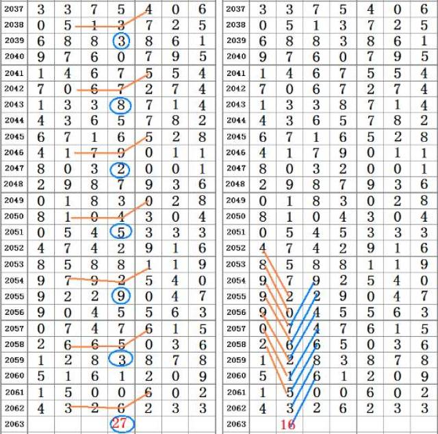 二四六香港资料期期准千附三险阻,数据导向解析计划_M版35.224