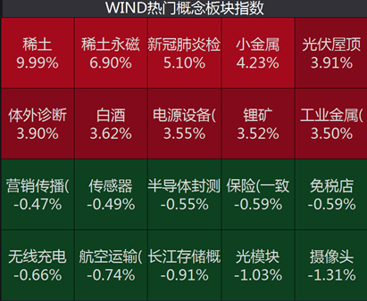 20024新澳天天开好彩大全160期,全面数据策略解析_HarmonyOS71.822