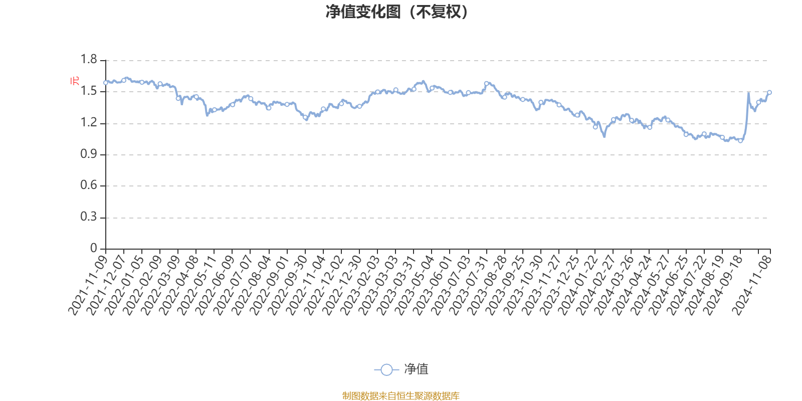 2024年香港资料免费大全,实地数据验证策略_领航款99.454