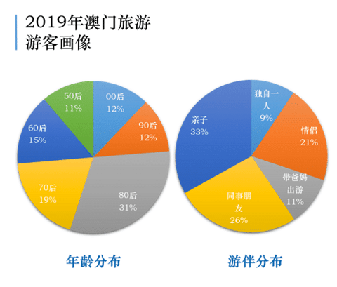 今晚澳门9点35分开什么,可靠设计策略解析_1440p93.823