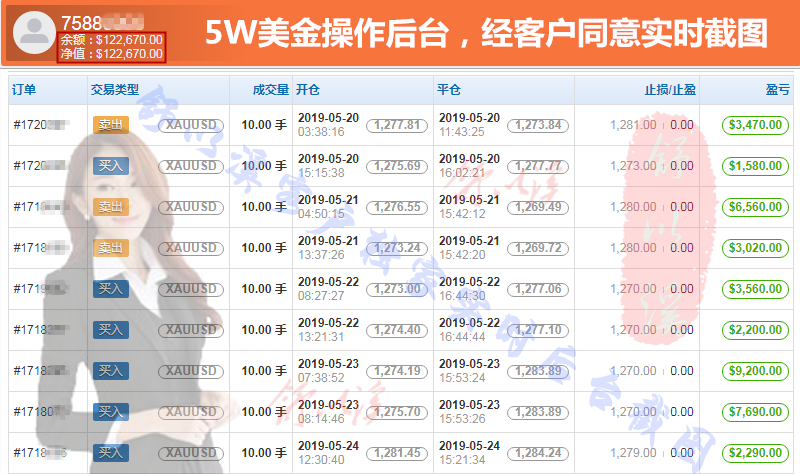 新奥天天精准资料大全,统计解答解析说明_限量版31.871