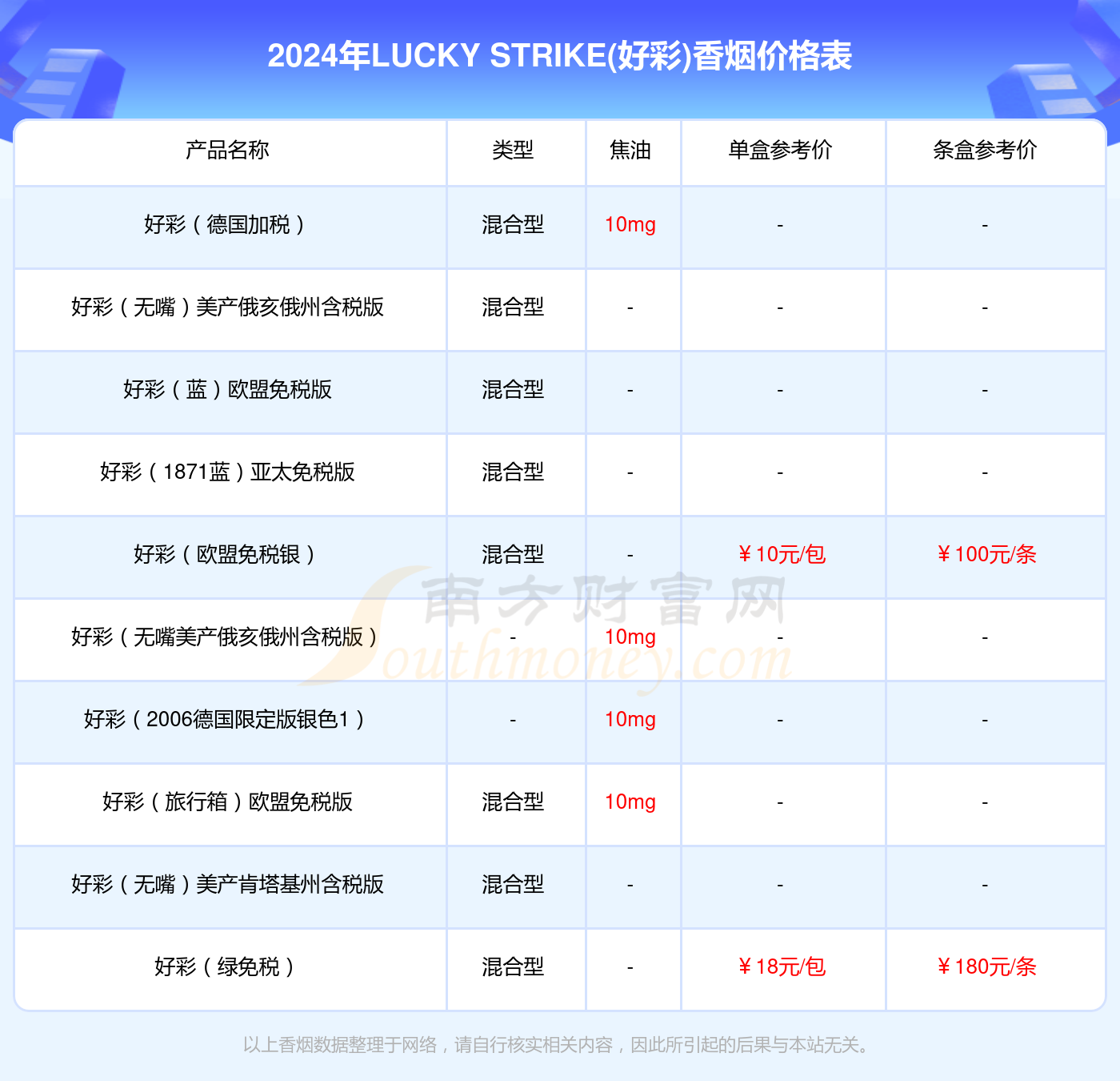 2024新澳门天天开好彩大全正版,数据执行驱动决策_6DM13.931