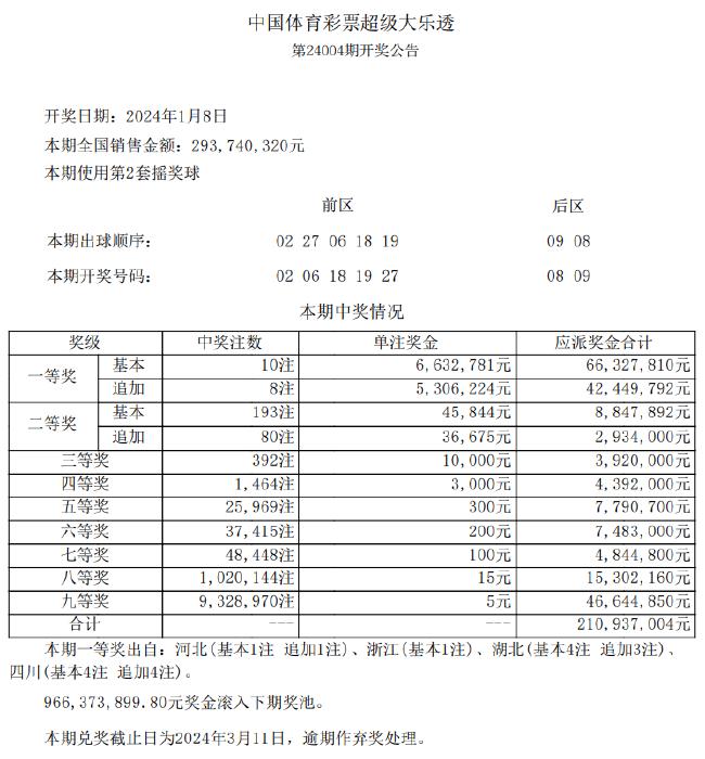 新澳天天彩正版免费资料观看,深度评估解析说明_Harmony60.384