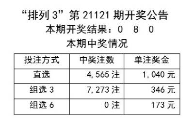 梦想成真 第4页