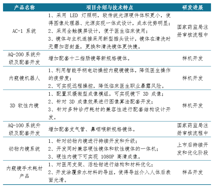 新澳准资料免费提供,时代资料解释落实_VR版13.558