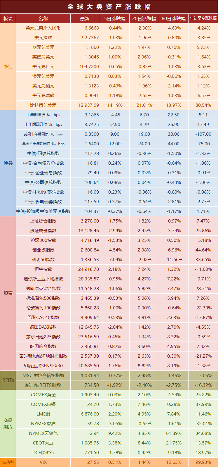 新澳门王中王100%期期中,市场趋势方案实施_钱包版42.587