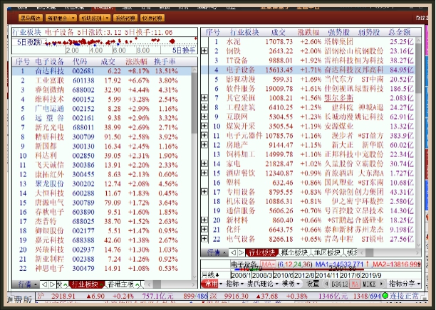 7777788888澳门王中王2024年,理论解答解释定义_Advanced85.725