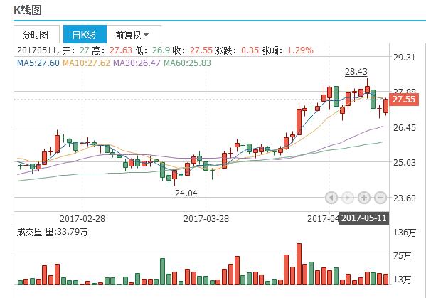 澳门特马今晚开奖结果,现状解答解释定义_BT70.901