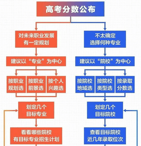 澳门4949最快开奖结果,安全性方案设计_游戏版91.185