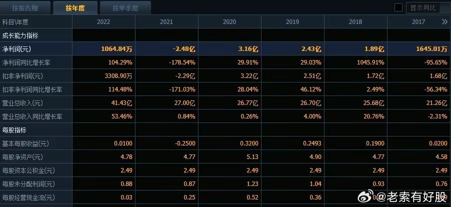 2024年新奥开奖结果,实地说明解析_iPad89.725