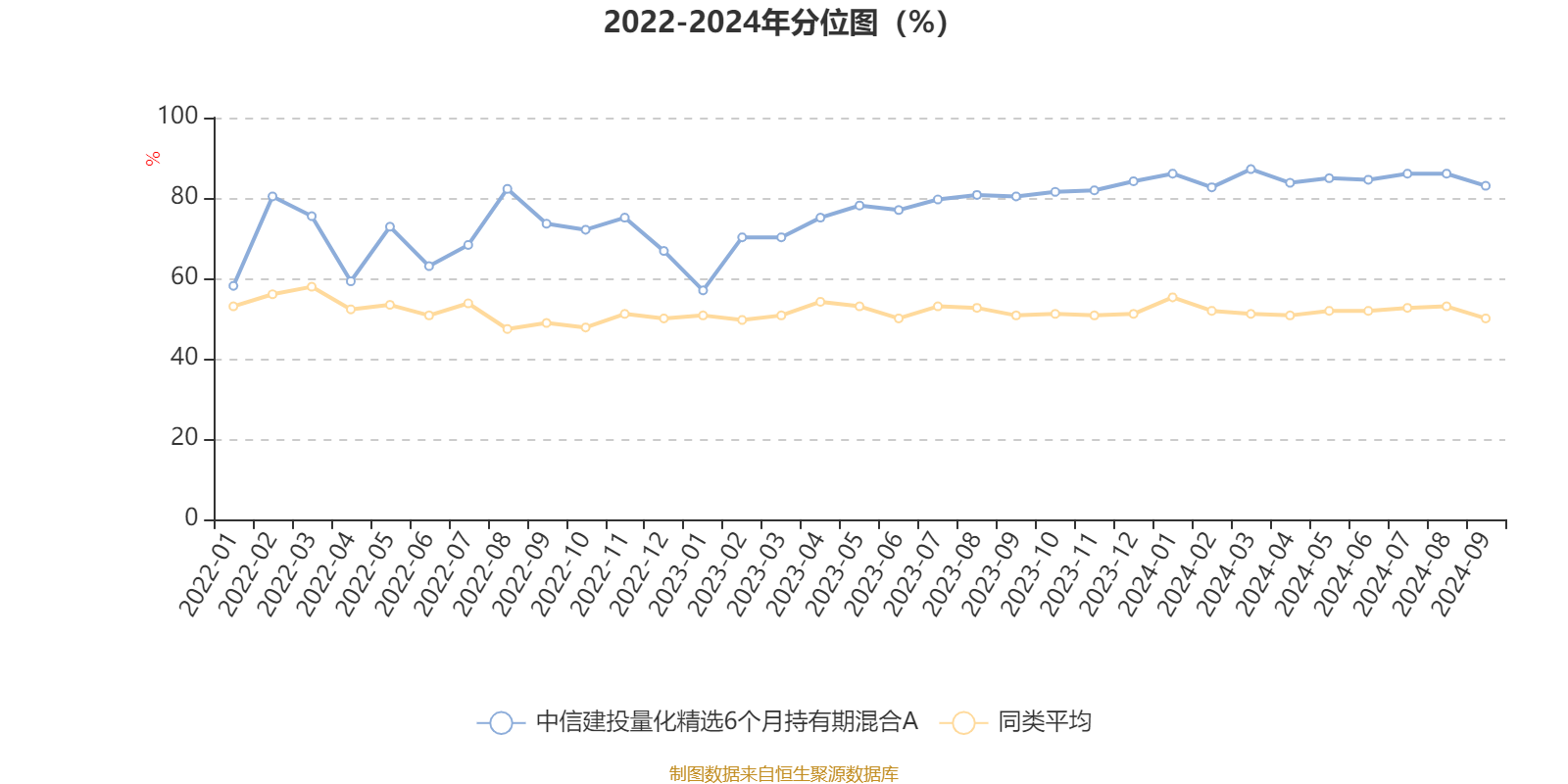 新奥2024今晚开奖结果,数据支持执行策略_3D16.918