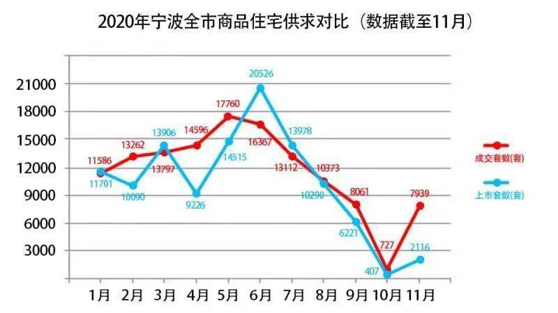 新澳门最快开奖结果开奖,国产化作答解释落实_soft31.59