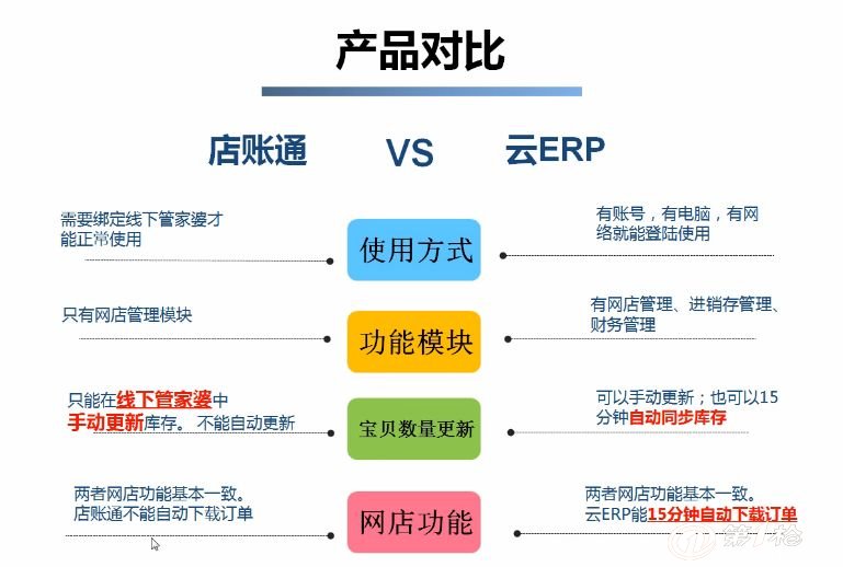 777788888管家婆中特,快速设计响应计划_HarmonyOS75.595