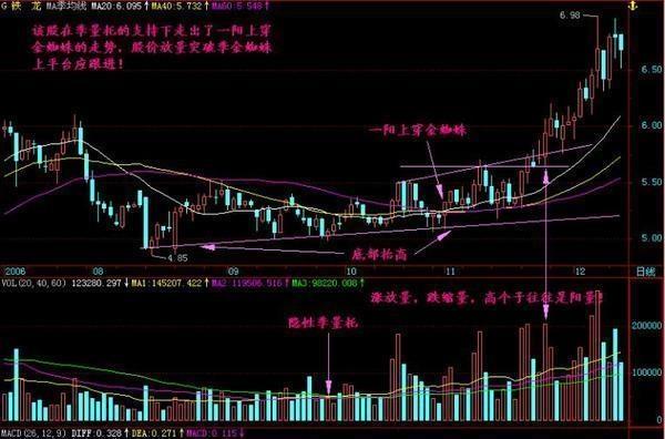 2024正版新奥管家婆香港,绝对经典解释定义_超值版85.913