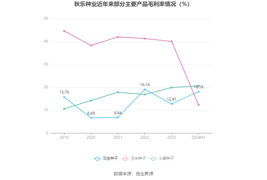 柚子熟了 第5页