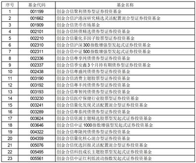 2023正版资料全年免费公开,经济方案解析_豪华版38.184