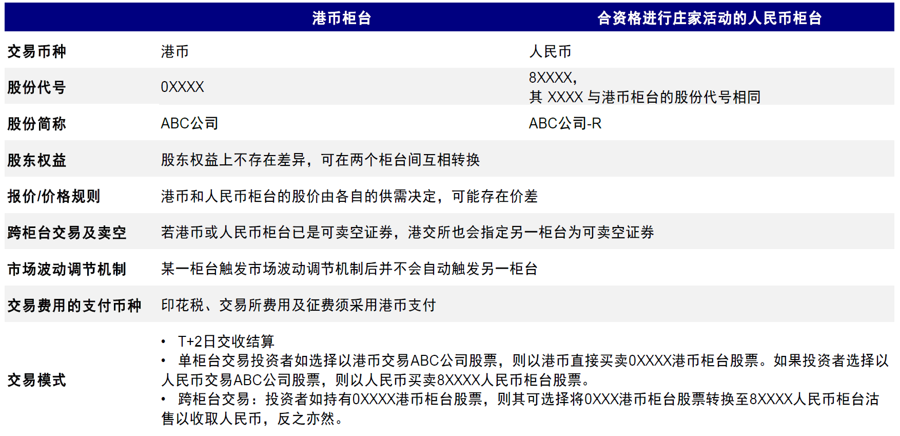 2024年香港正版资料免费大全图片,精细解析说明_XE版74.552