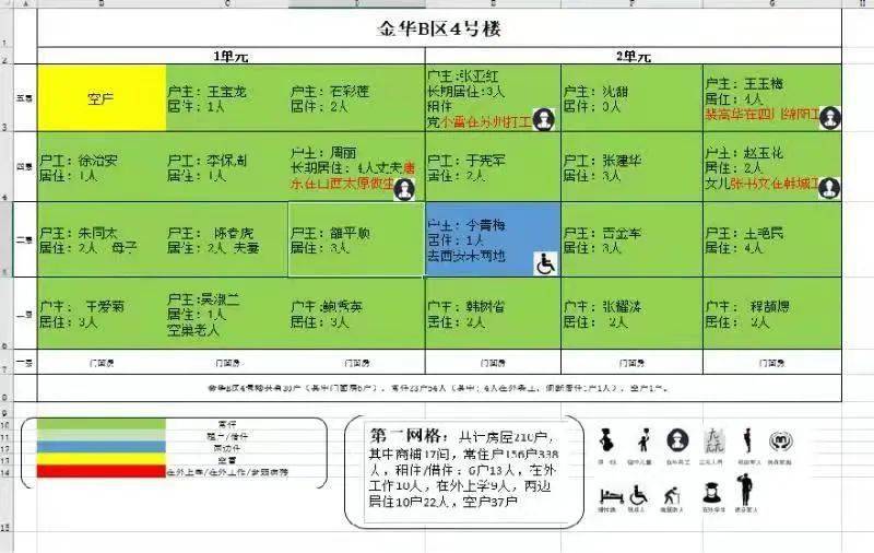 新门内部精准资料免费,衡量解答解释落实_基础版2.229