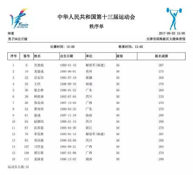 王中王资料大全料大全1,仿真实现方案_Harmony30.515