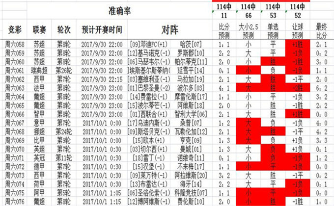 澳彩资料免费长期公开,广泛的解释落实方法分析_Deluxe10.92