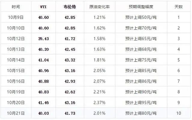 新澳今晚上9点30开奖结果,前沿评估解析_soft56.706