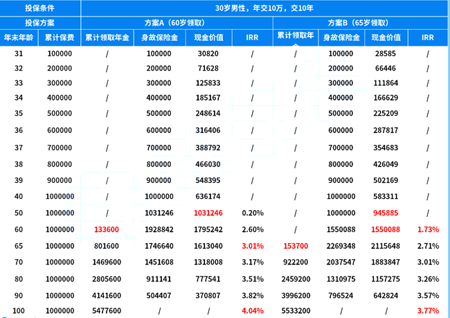 2024年天天开好彩资料56期,权威解答解释定义_限量款99.559