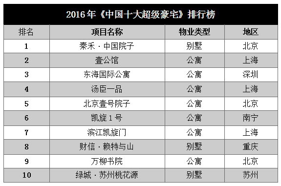 2024年新澳历史开奖记录,权威解读说明_精简版52.320