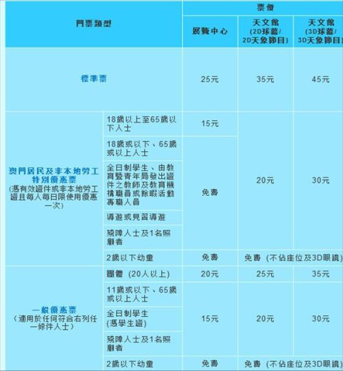 新澳门开奖号码2024年开奖记录查询,科技成语分析定义_经典款69.580