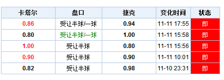 新澳门最新开奖记录查询,符合性策略定义研究_入门版46.76