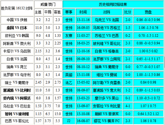 新澳门4949彩高手论坛,战略性方案优化_DP31.386