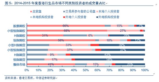 云中朵 第4页