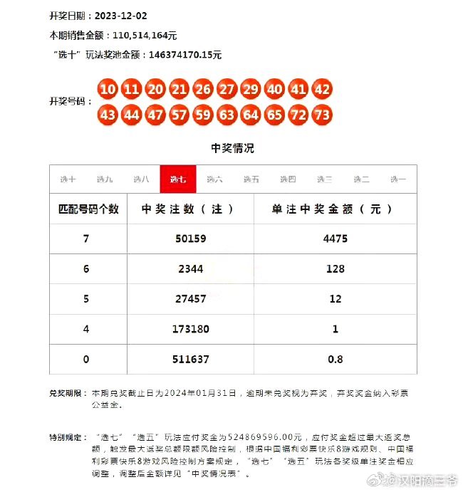 2024澳门天天开好彩大全开奖结果,深层设计策略数据_挑战款12.587