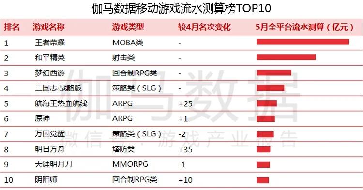 夜幕幽灵 第4页