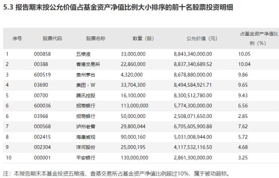 7777788888管家婆免费,最佳精选解释落实_HD63.956