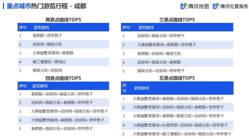 新澳天天开奖资料大全旅游攻略,数据解析计划导向_标准版32.626