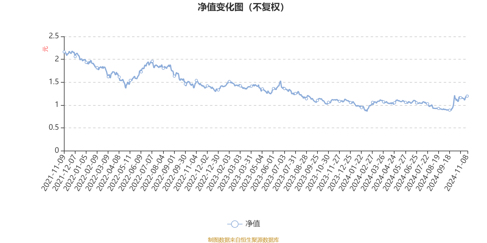 2024澳门六今晚开奖结果,最新解答解析说明_2D74.439