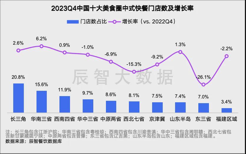 月下独酌 第4页