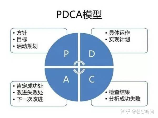 澳门一码一肖一特一中直播,高效实施方法解析_尊享款34.258