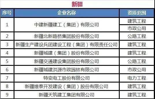 三肖三期必出特马,高效实施方法解析_LE版52.825