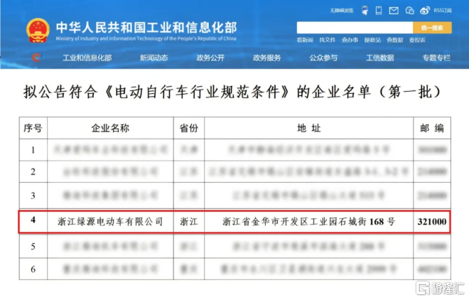 澳彩开奖结果2024年今晚开奖结果查询,最新调查解析说明_Premium66.534