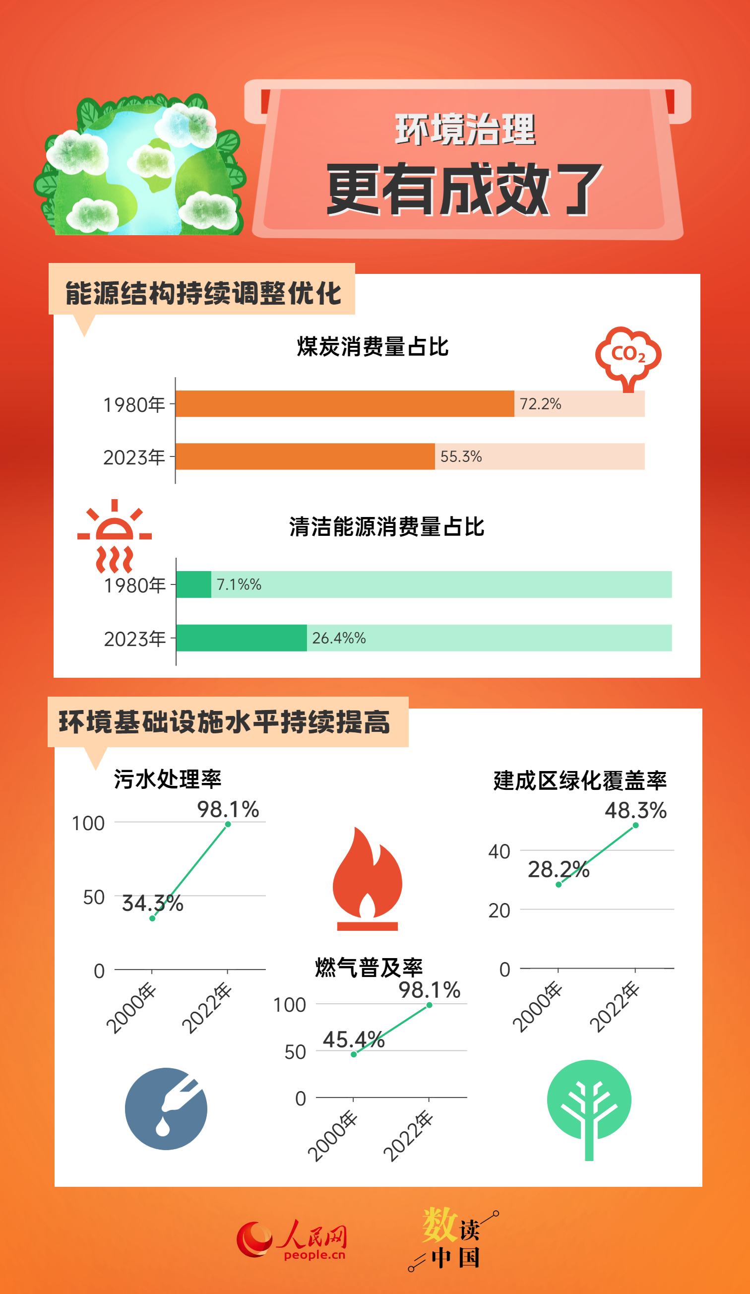 2024澳彩免费公开资料查询,数据导向策略实施_理财版13.875